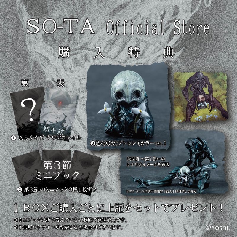 Spinning Box ~ Section 3 ~
