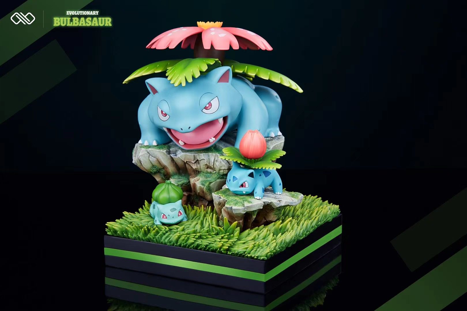 Bulbasaur Evolution - Pokemon