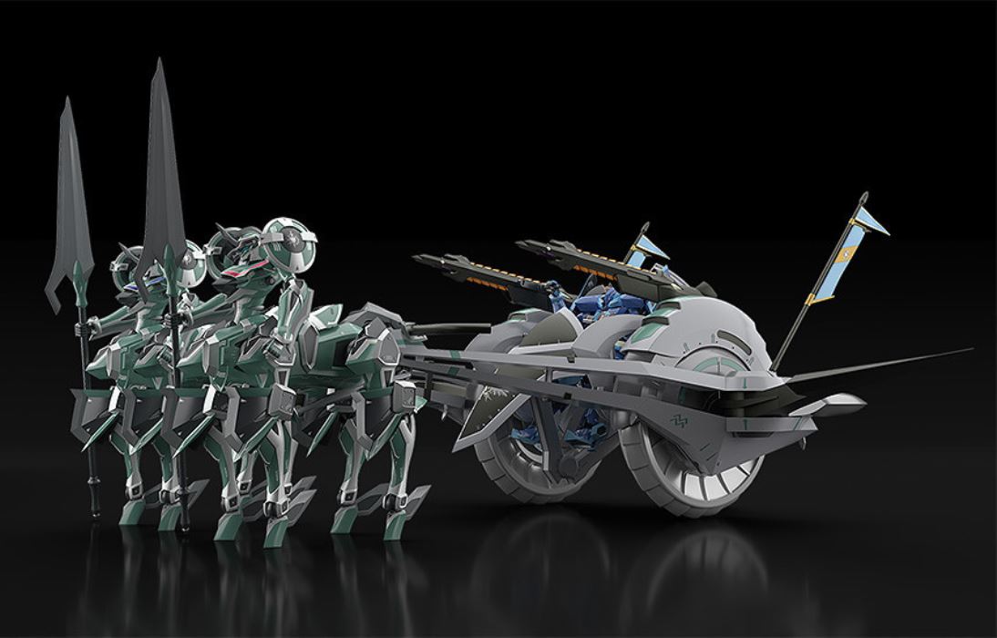 MODEROID three-type equipment