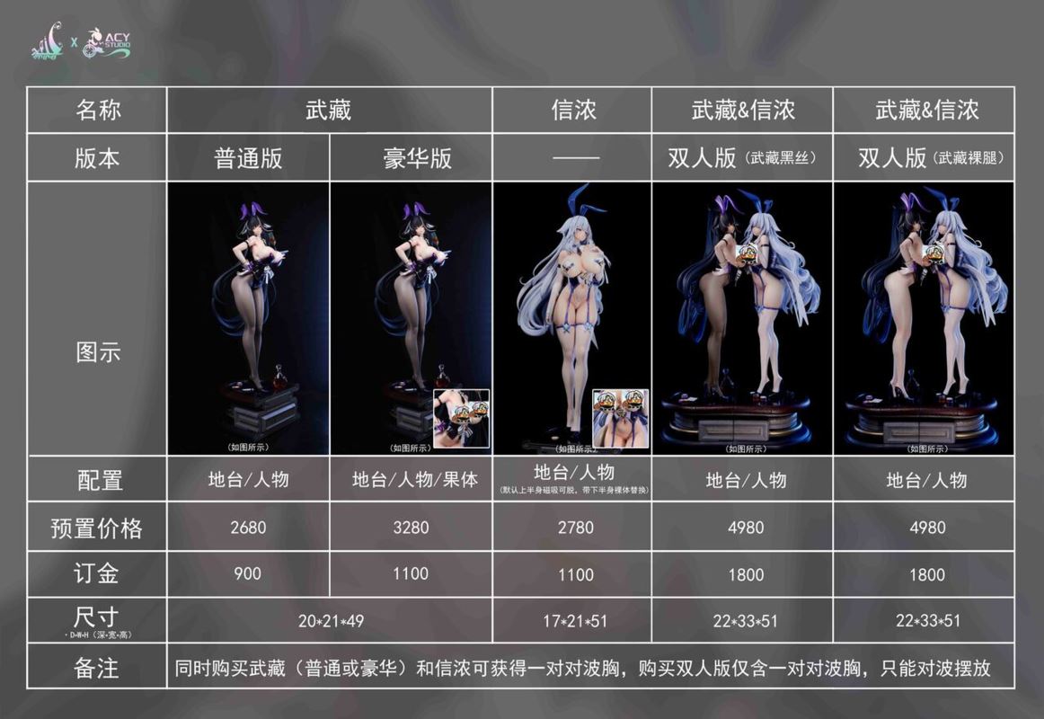 Musashi / Shinano Bunny ver. - Azur Lane 1/4