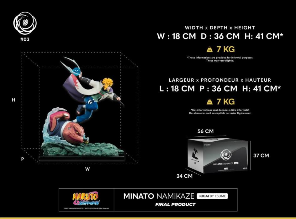 Minato Namikaze Ikigai