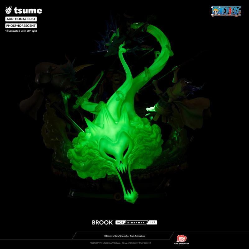 Brook - HQS Dioramax 1/7