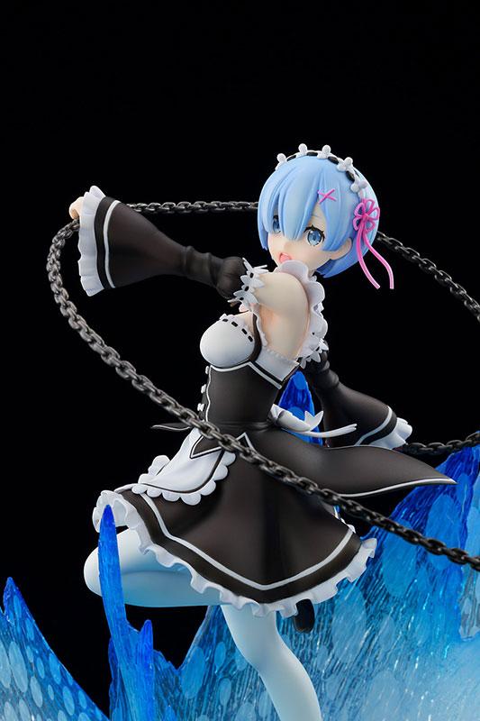 Re: Life in a Different World from Zero Rem
