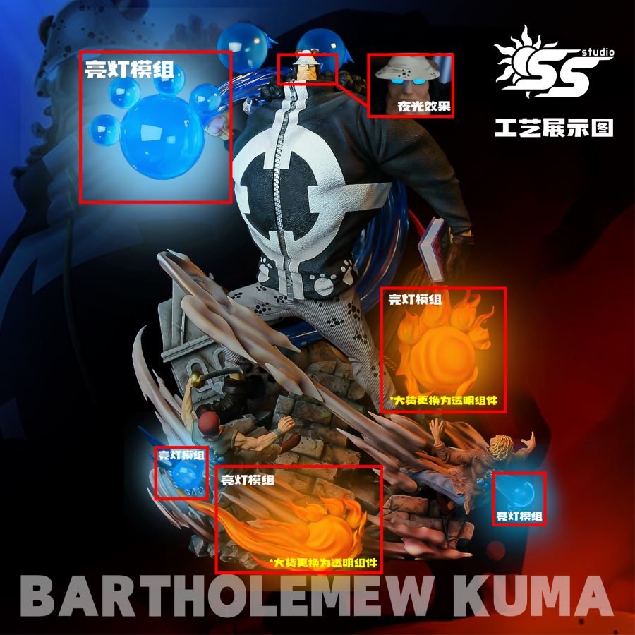 Bartholomew Kuma - One Piece