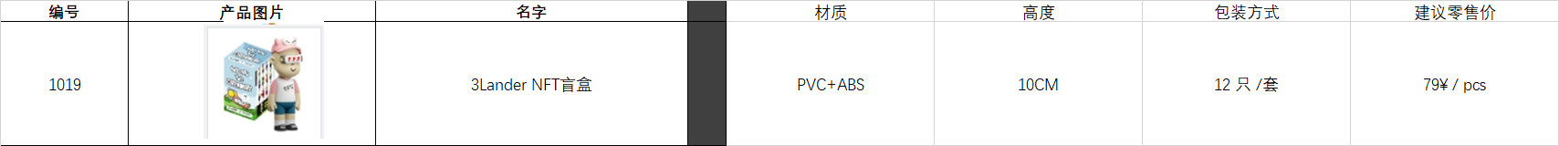 3Landers - NFT series blind box