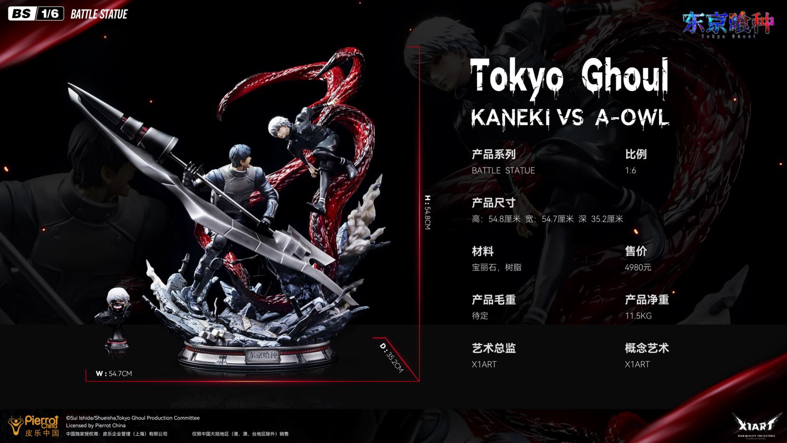 Kaneki Ken vs Amon - TOKYO GHOUL 1/6 [Licensed]