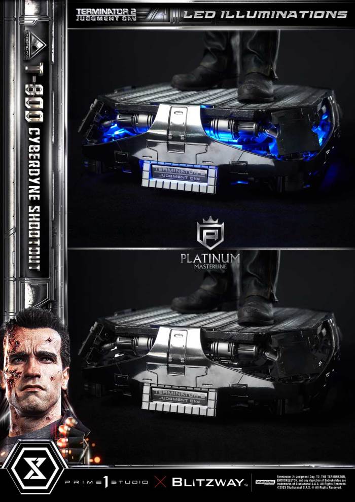 T-800 Cyberdyne Shootout