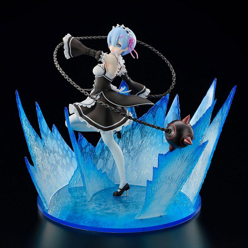 Re: Life in a Different World from Zero Rem