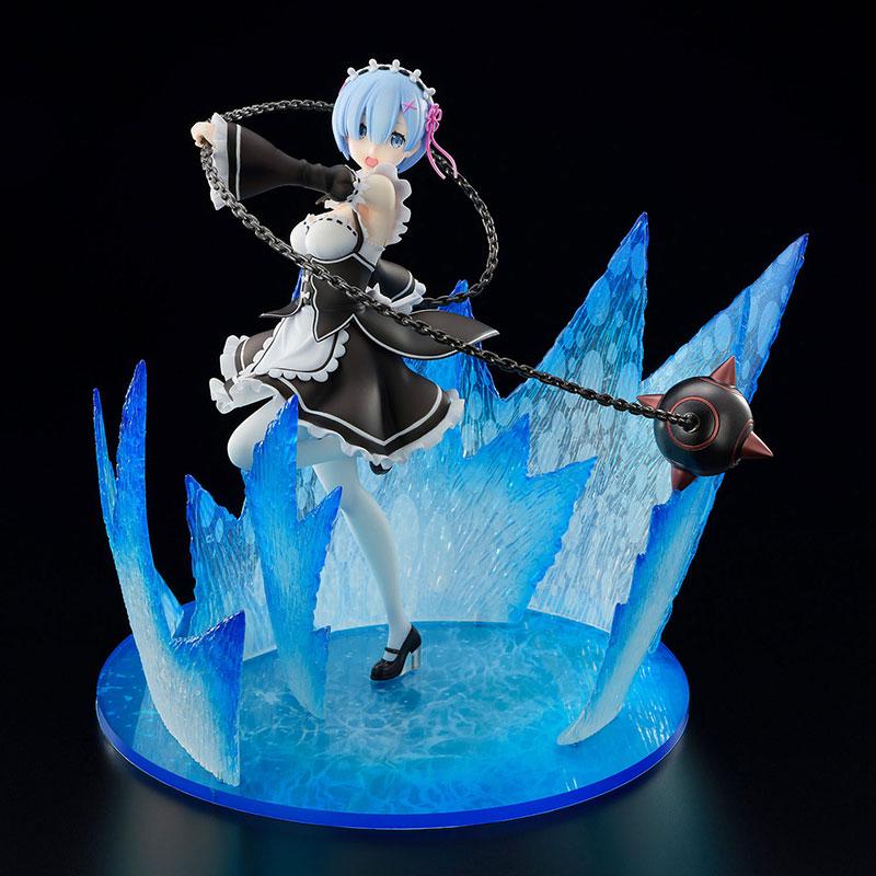Re: Life in a Different World from Zero Rem