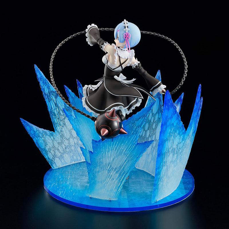 Re: Life in a Different World from Zero Rem