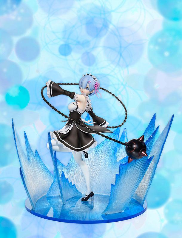 Re: Life in a Different World from Zero Rem