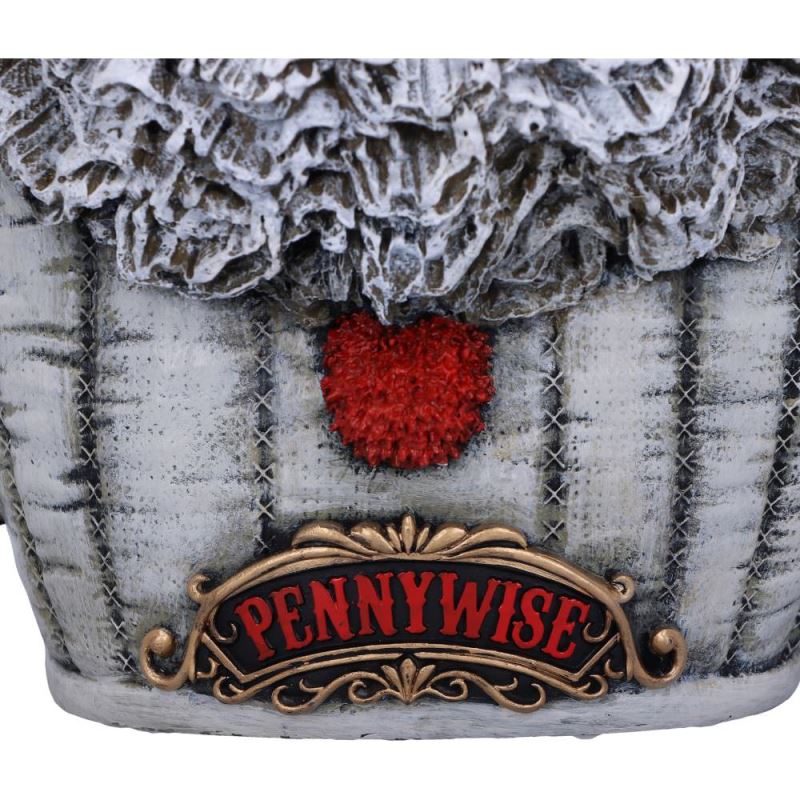 PENNYWISE