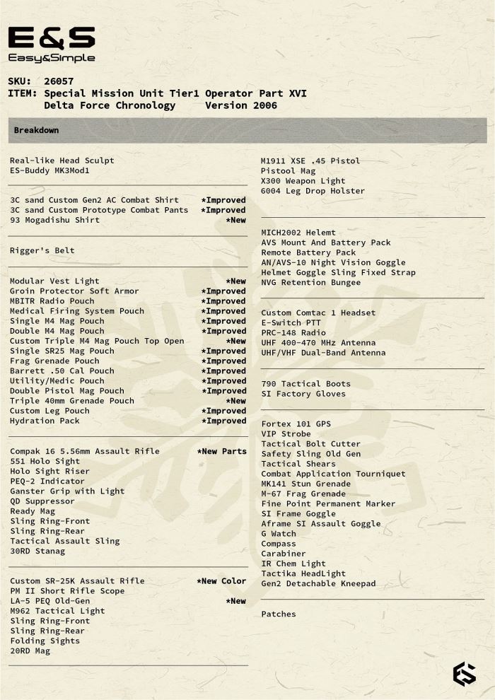 SMU Tier1 Operator Part XVI Delta Force 2006 1/6