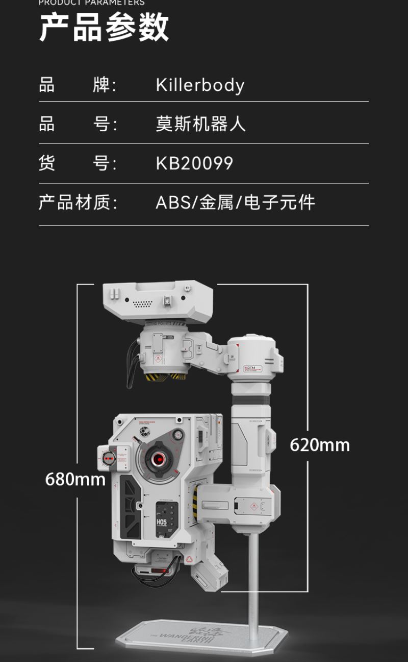 The Wandering Earth Wearable Collection Series 1/1