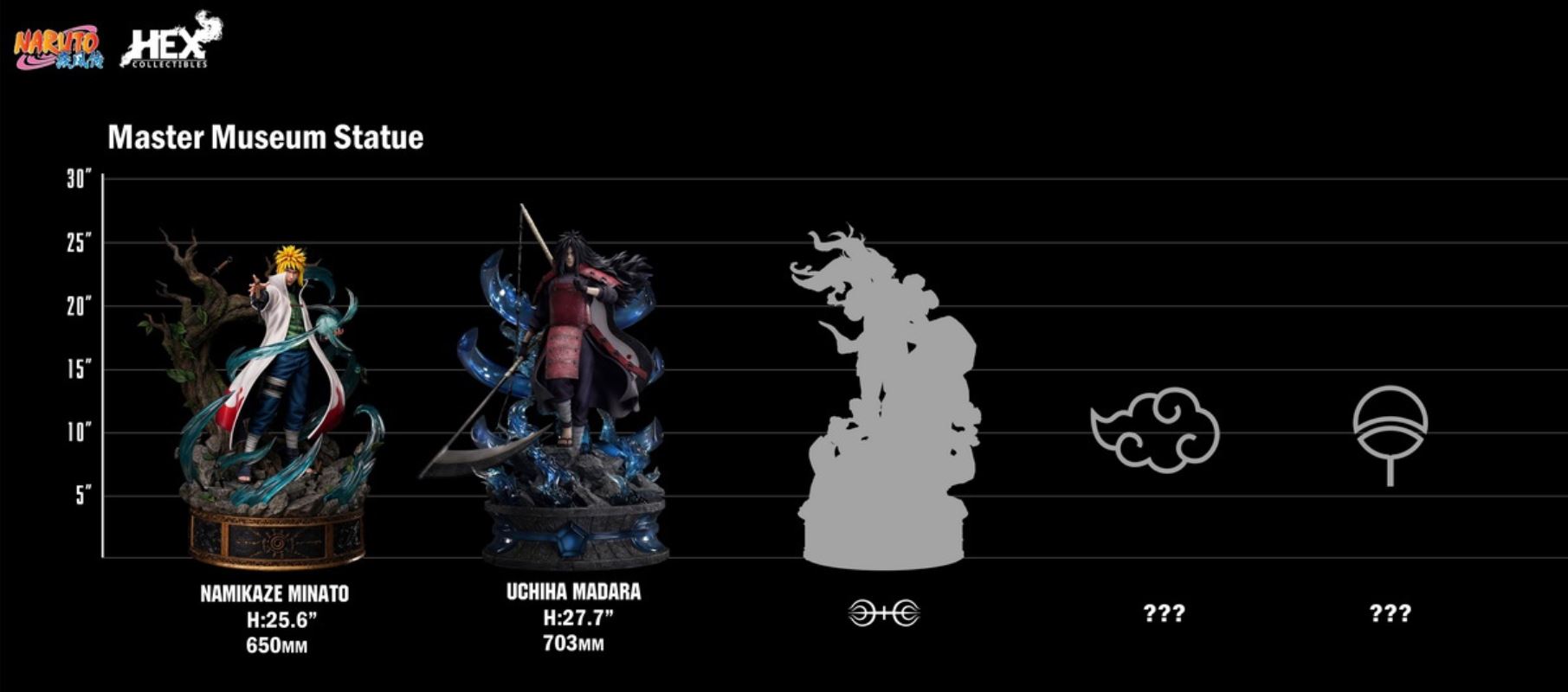 Naruto Shippuden Uchiha Madara 1/4