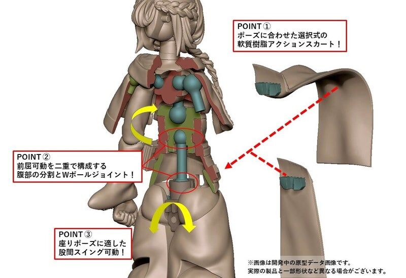 Dungeon Meshi - Marcille Donato figma