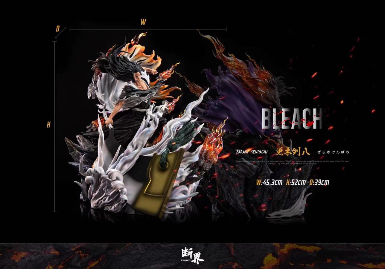 Kenpachi Zaraki - BLEACH