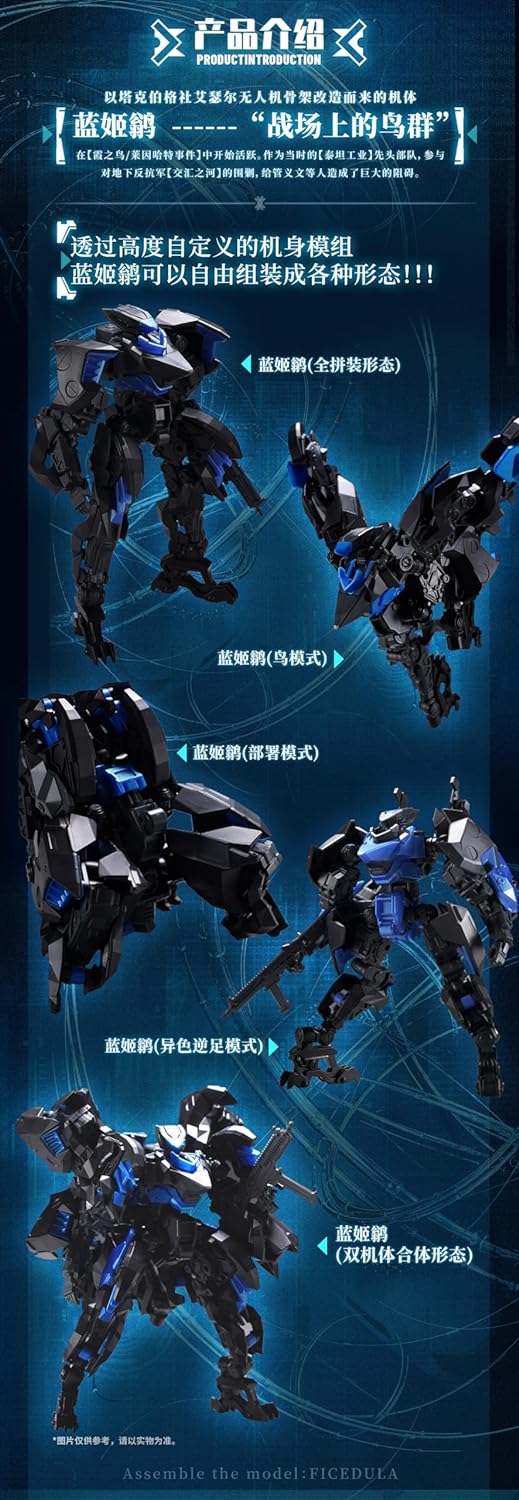 Bird Binary Fikedura