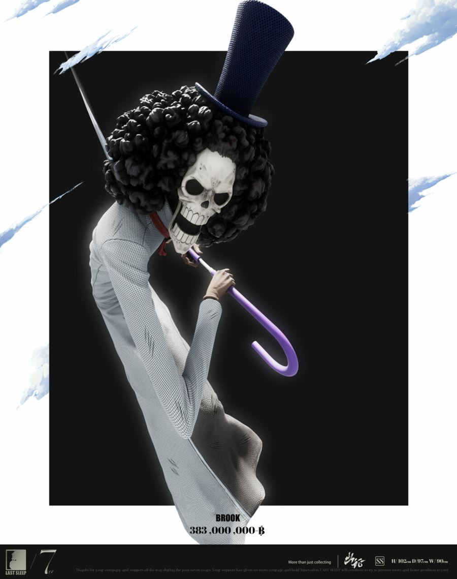 7 years celebration Battle