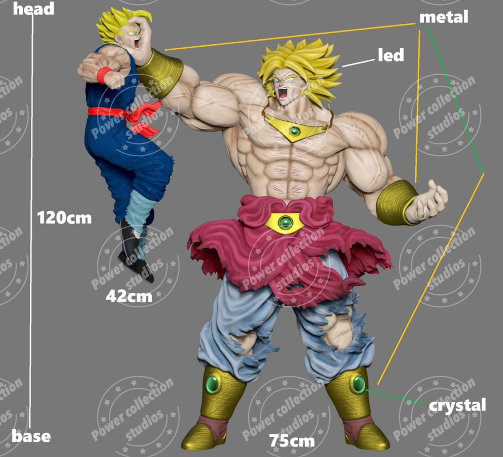 The final hour Broly