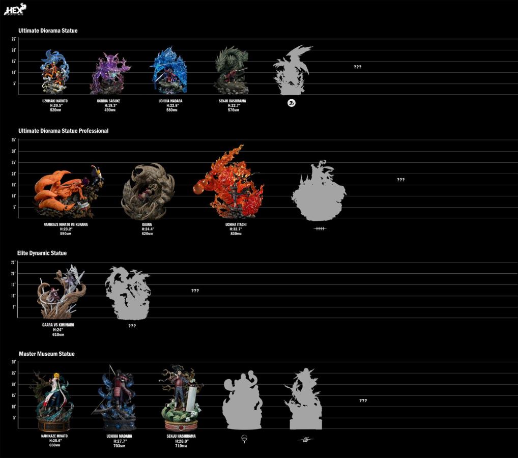 MMS Senju Hashirama - Naruto 1/4