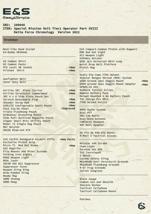 Special Mission Unit Tier1 Operator Part XVIII