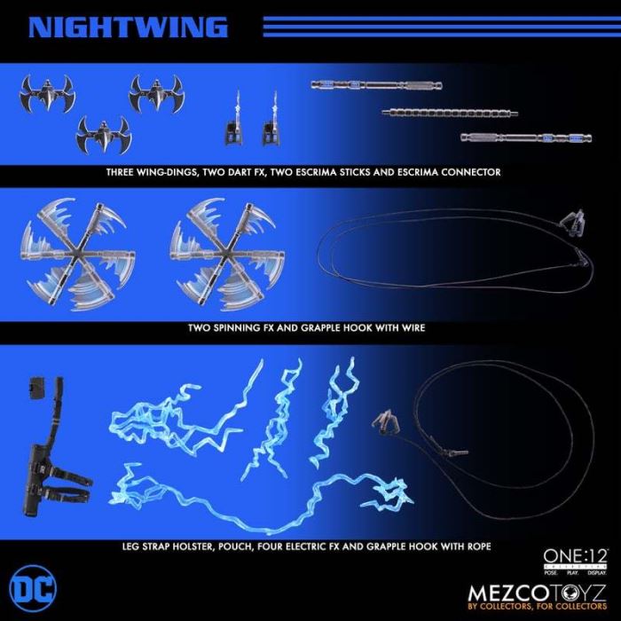ONE:12 COLLECTIVE Nightwing