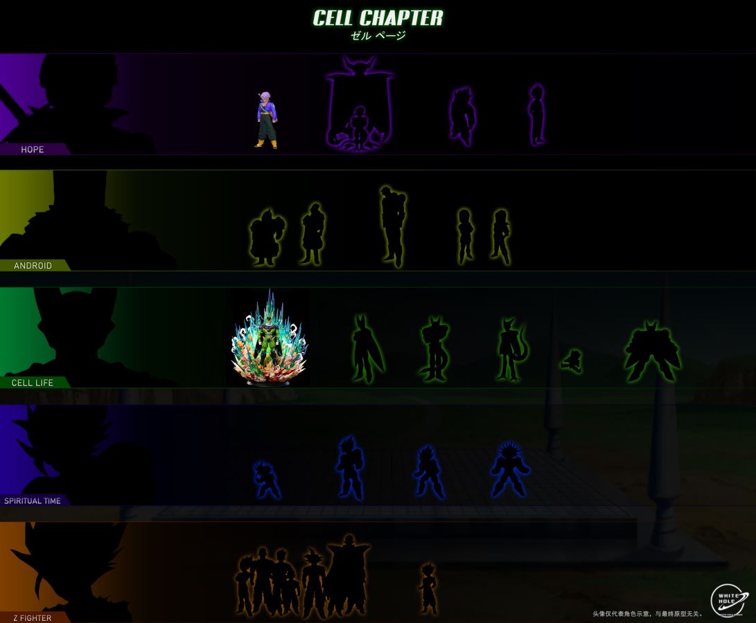 SS GOKU - Dragon Ball