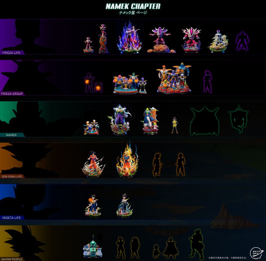 SS GOKU - Dragon Ball