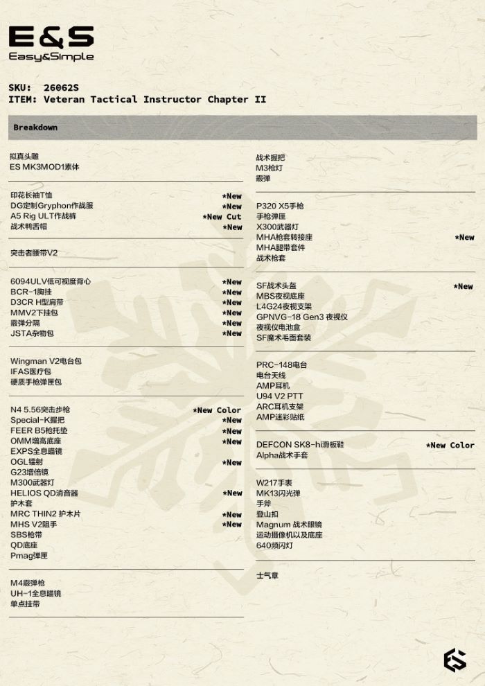Veteran Tactical Instructor Chapter II 1/6
