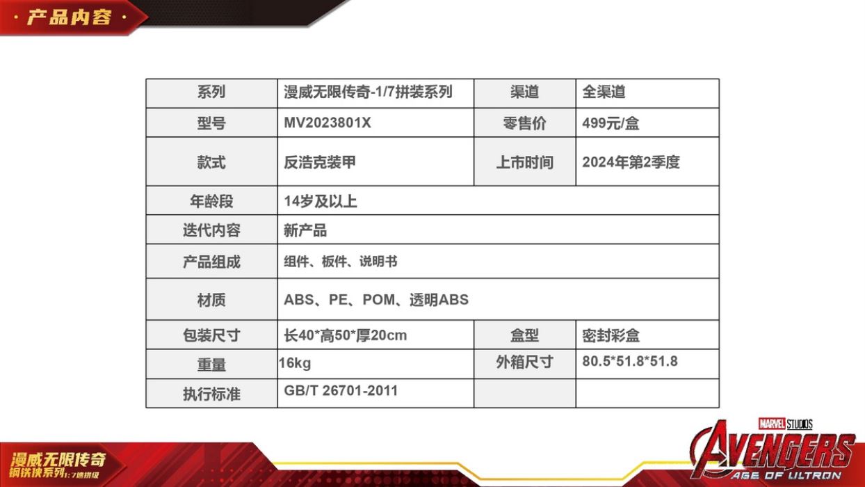 Marvel Infinity Legends Hulkbuster Armor Deluxe Edition 1/7