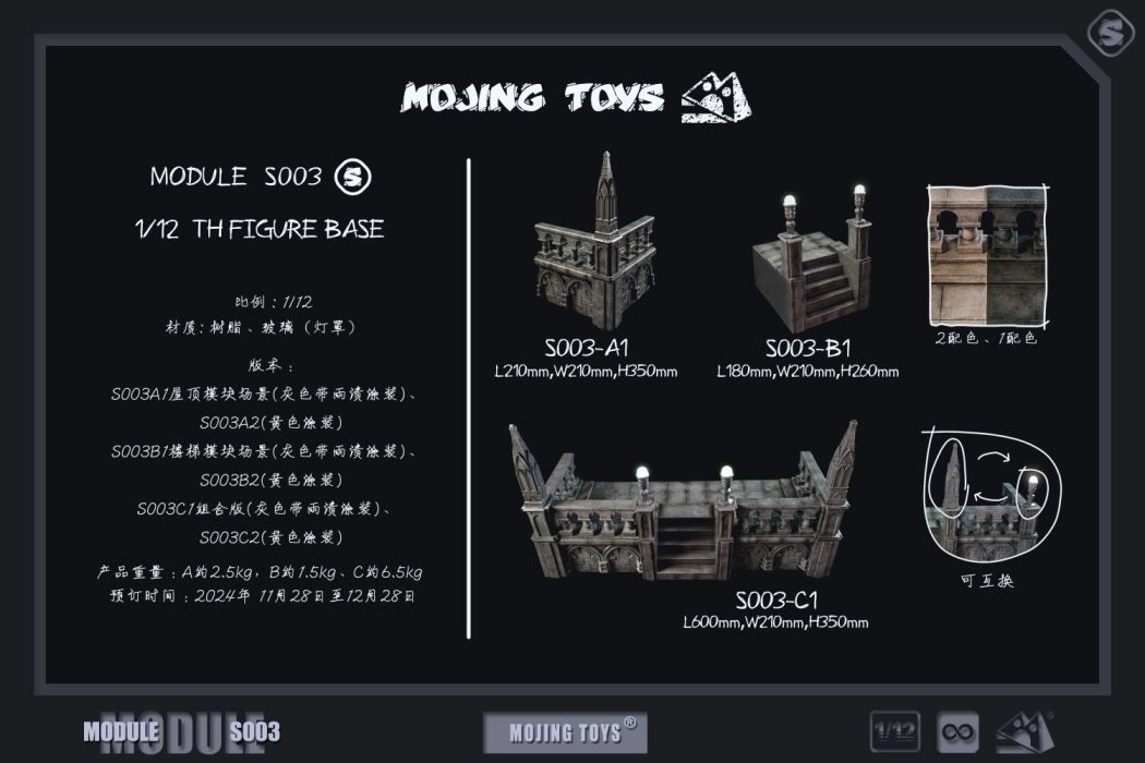 Gothic Roof Module Scene 1/12