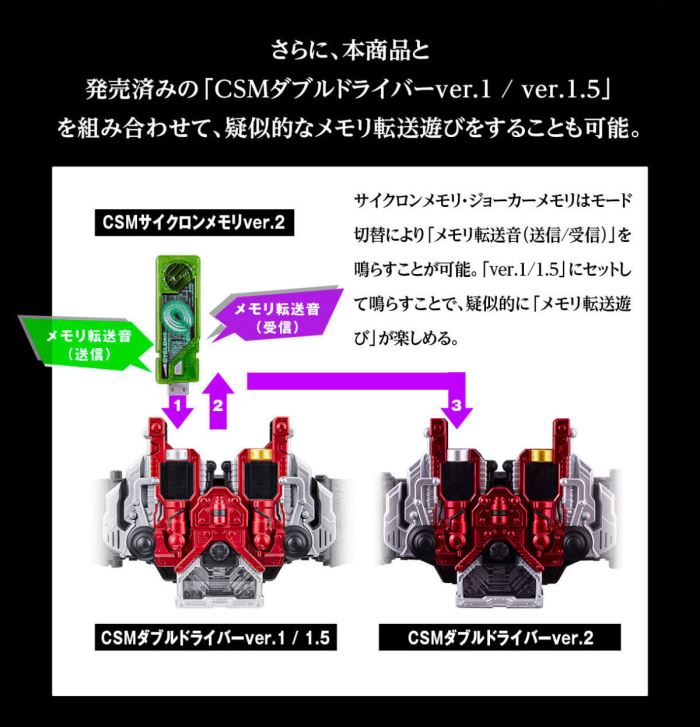 CSM Dual Driver ver.2