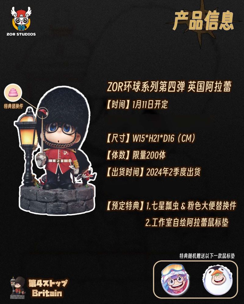 Arale London - Dr. Slump