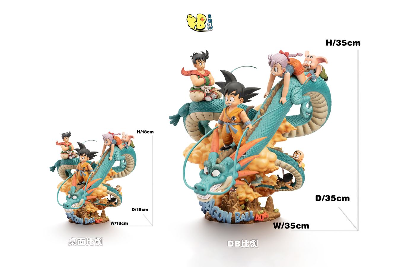 Dragon Ball 4th Anniversary