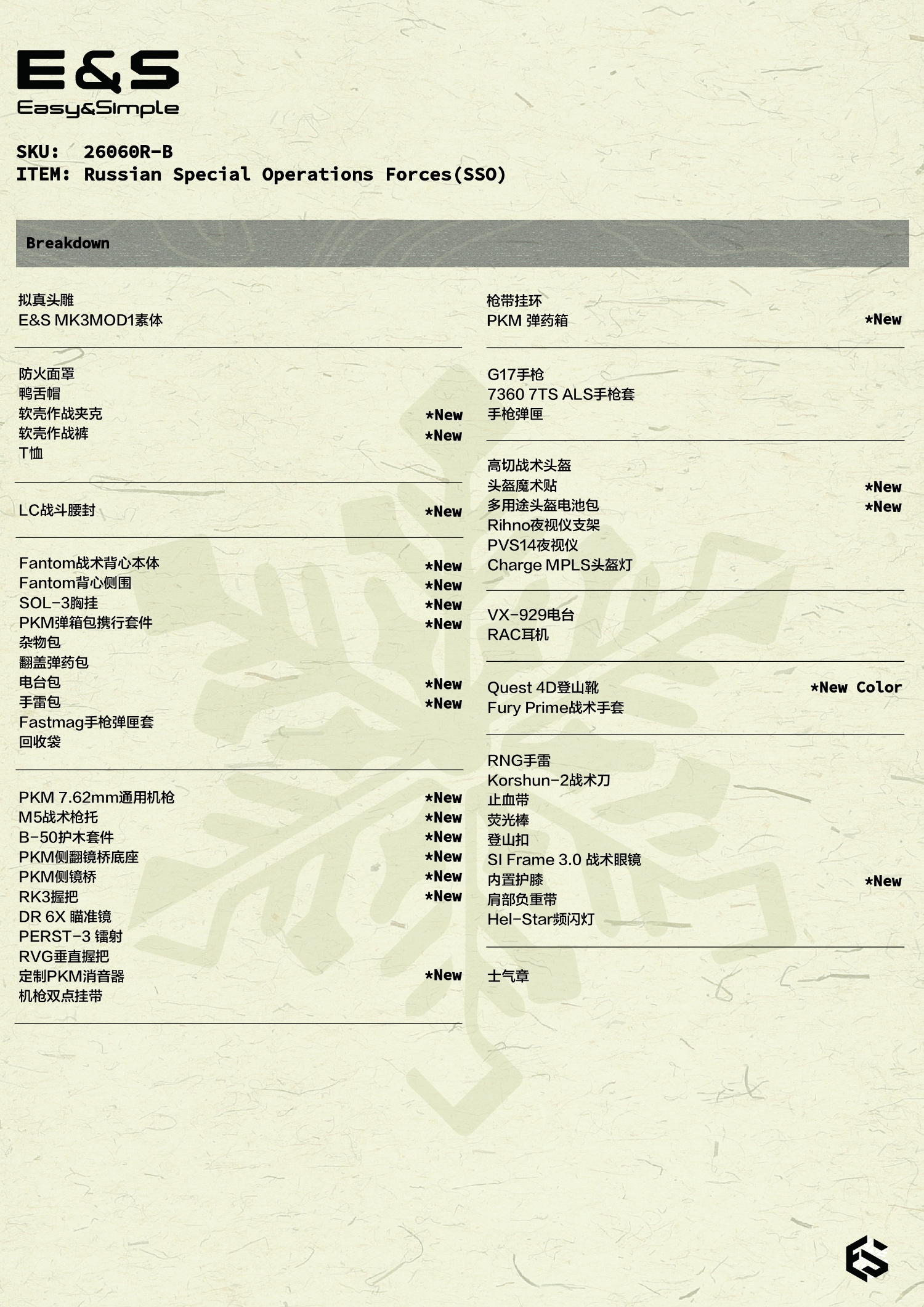 Russian SSO Special Operations Force 1/6