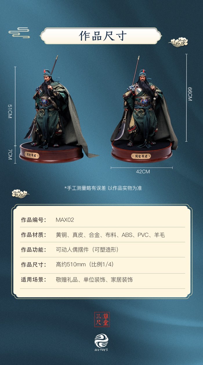 Guan Yu 1/4
