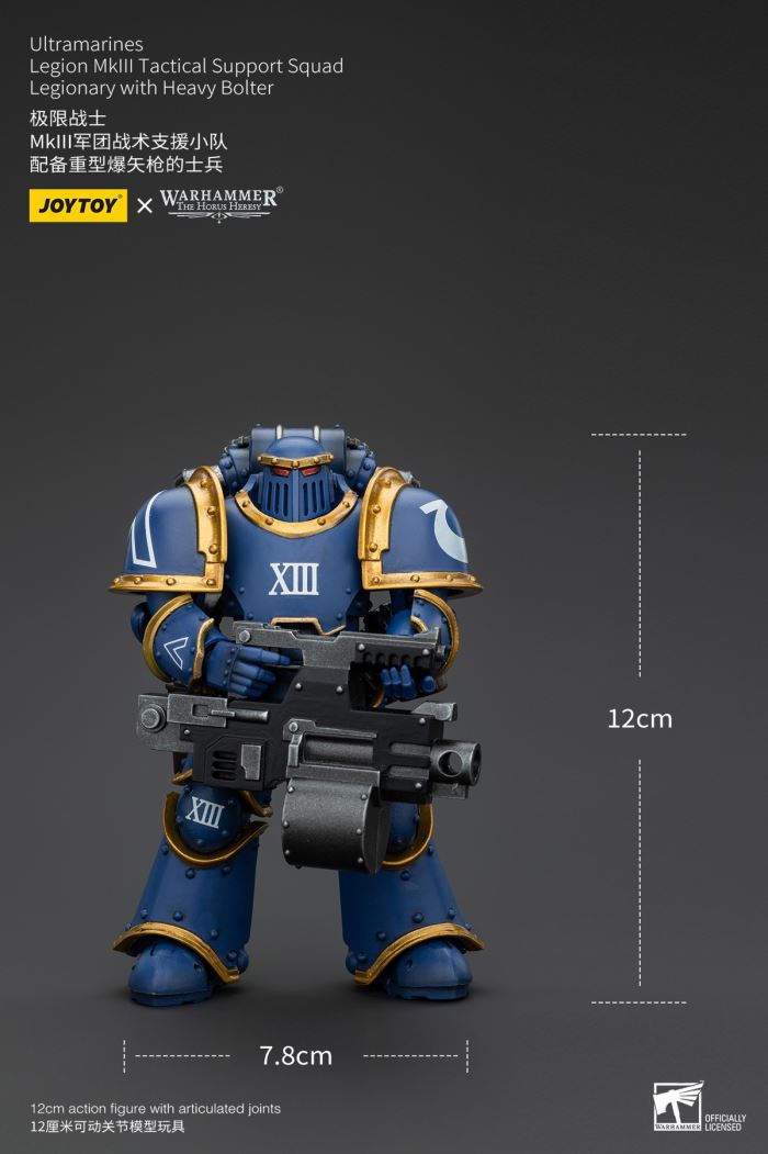 Ultramarines - Legion Executive/MKIII Legion/MKVI Tactical Squad 1/18