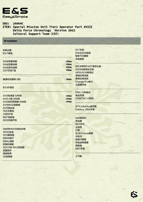 Special Mission Unit Tier1 Operator Part XVIII