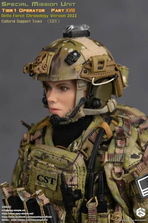 Special Mission Unit Tier1 Operator Part XVIII