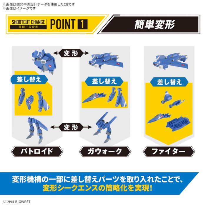 HG 1/100 VF-22S Swift II type (Maximilian Genus machine)