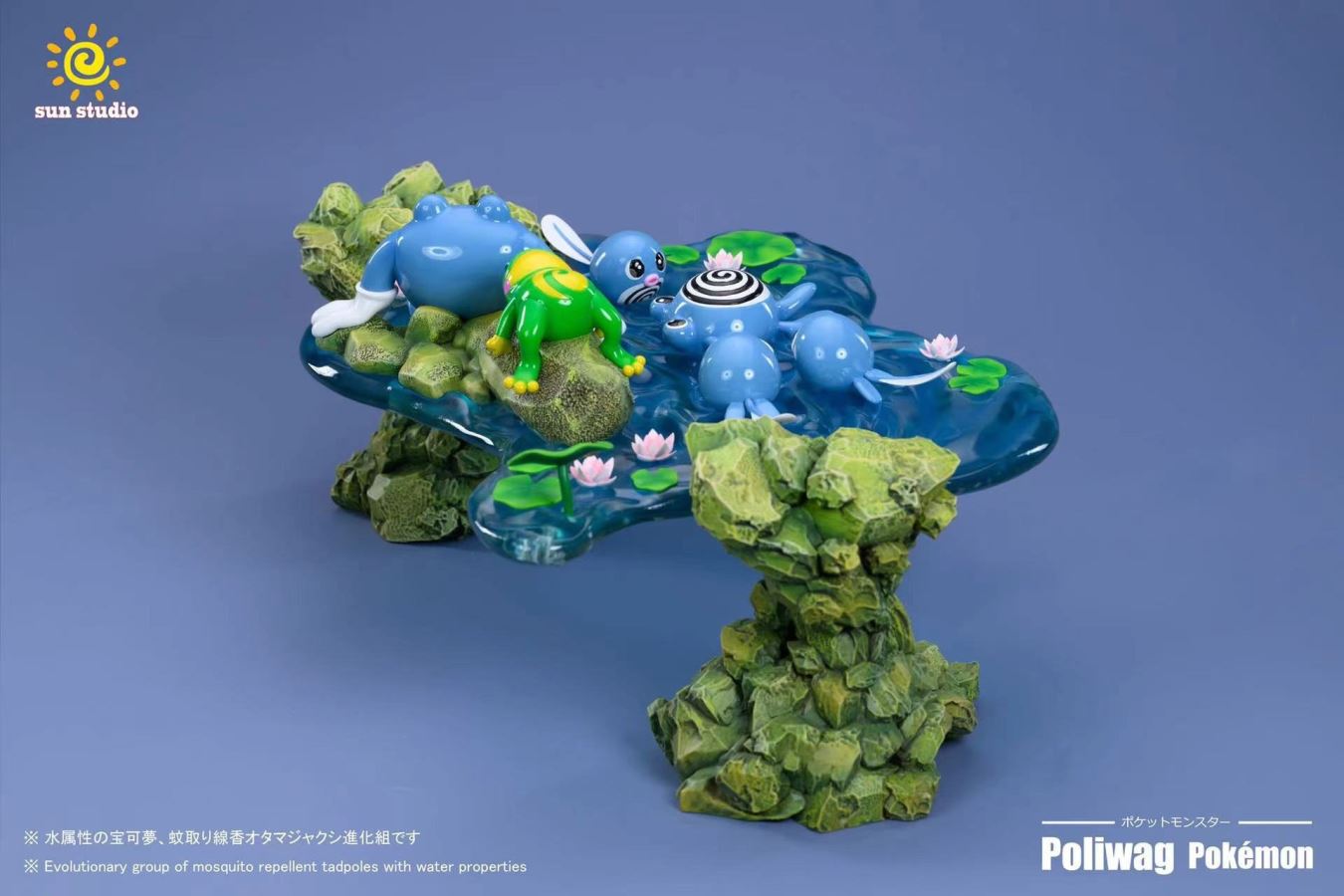 World Zukan Ecology Scene Series Evolution of Poliwrath Set - Pokemon 1/20