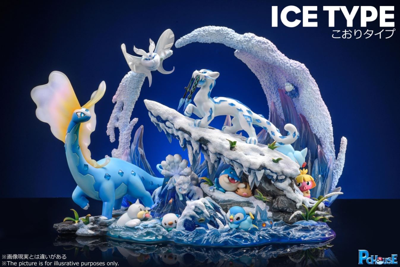 ICE TYPE - Pokemon
