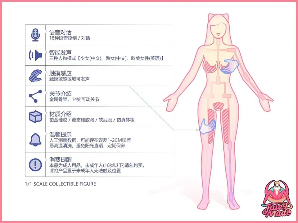 Tifa - Final Fantasy