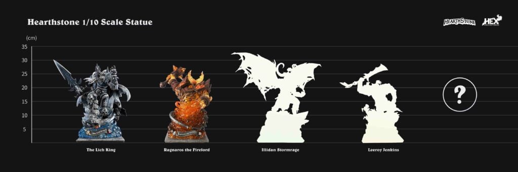 Ragnaros the Firelord - HearthStone: Heroes of Warcraft