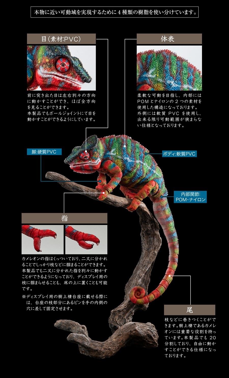 Living Creatures Encyclopedia Premium Panther Chameleon (Ambirove Green)