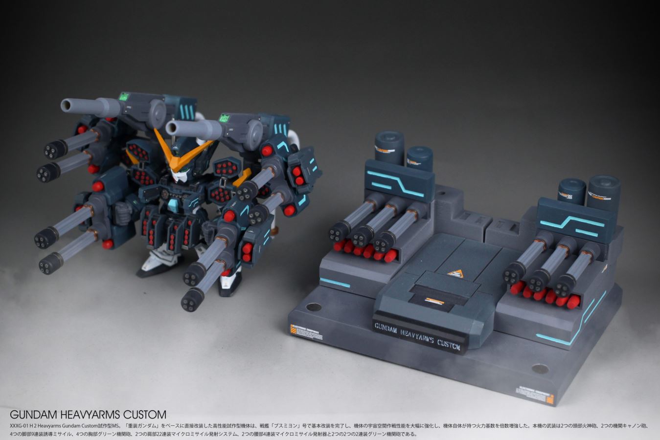 GUNDAM HEAYARMS CUSTOM - Gundam