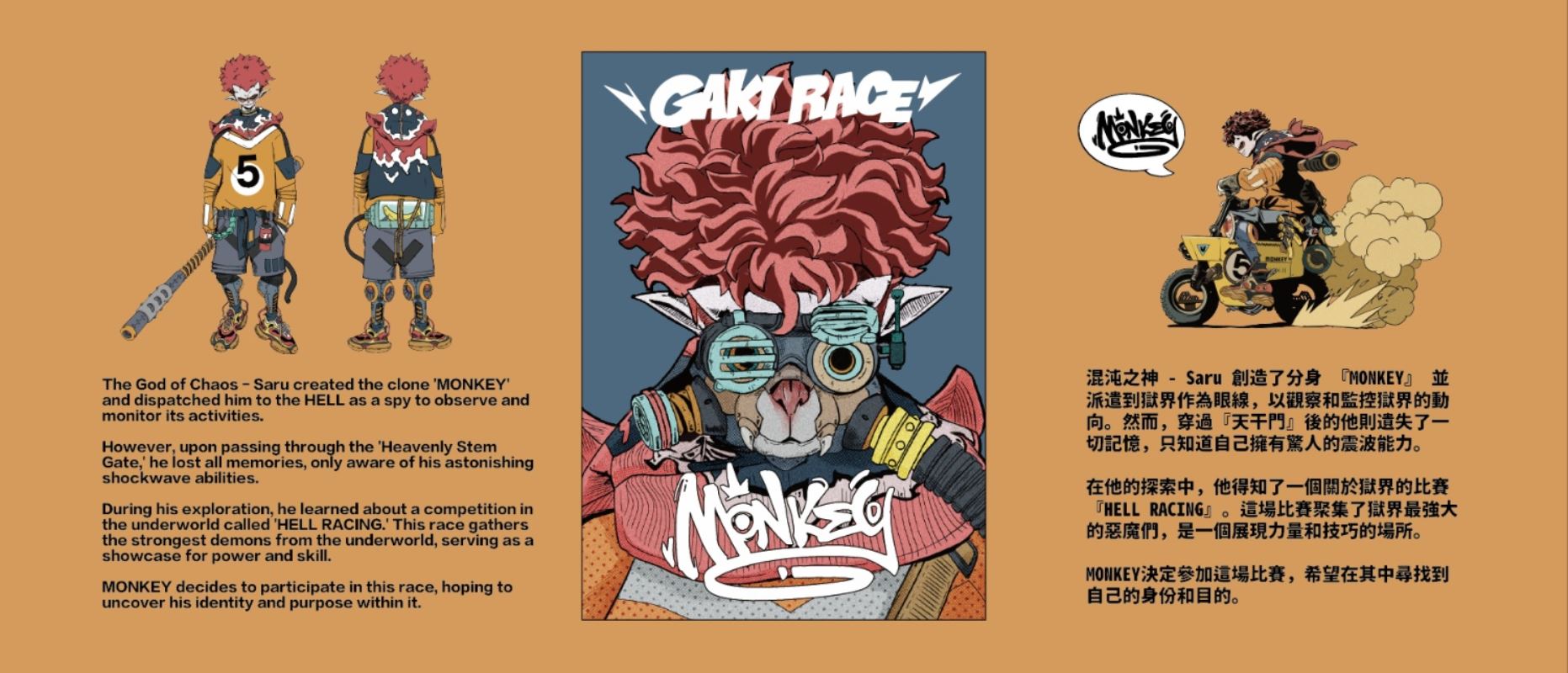 GAKI RACE Monkey 1/6 