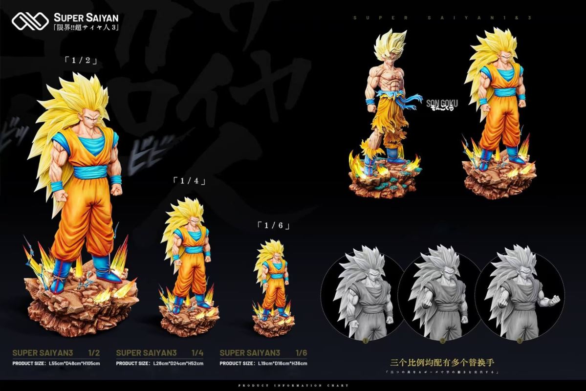 Super Saiyan 3 Goku - Dragon Ball