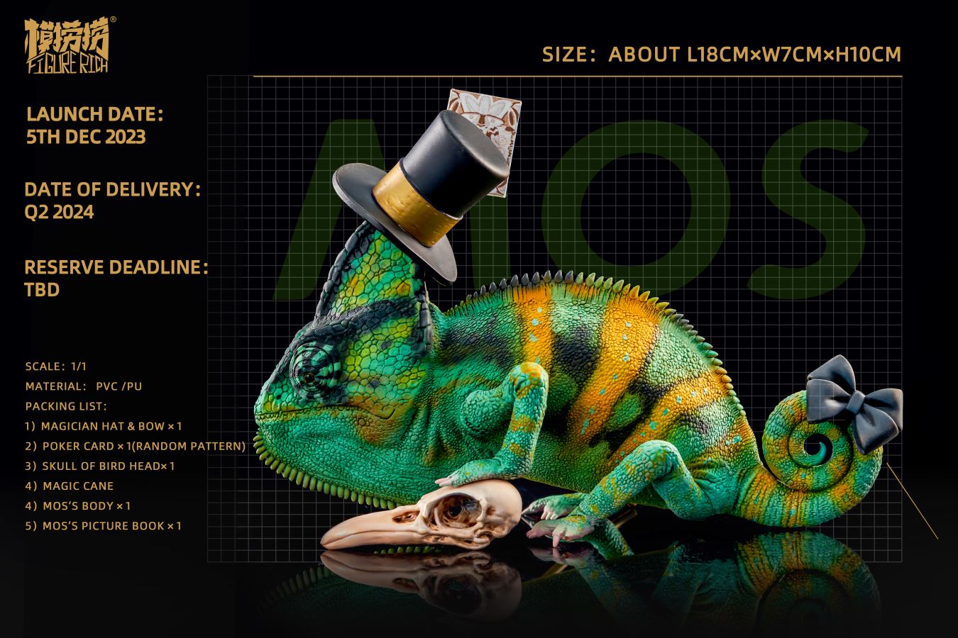 Original Day Dreams Series #2 Mos Veiled Chameleon